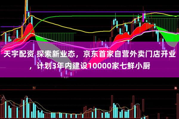 天宇配资 探索新业态，京东首家自营外卖门店开业，计划3年内建设10000家七鲜小厨