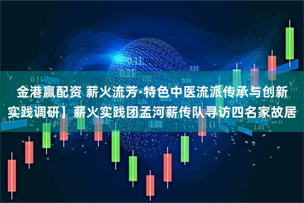 金港赢配资 薪火流芳·特色中医流派传承与创新实践调研】薪火实践团孟河薪传队寻访四名家故居